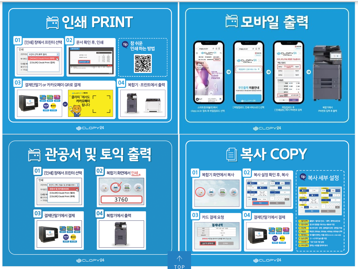 인쇄 PRINT 01.[인쇄] 창에서 프린터 선택, 02.문서 확인 후, 인쇄, 03. 결제단말기 or 카카오페이 QR로 결제, 04. 복합기·프린트에서 출력, tip 참쉬운 인쇄 하는 방법(QRcode), 모바일 출력 : 스마트폰(태블릿)에서 copy.co.kr 접속 후 파일업로드 선택, [파일업로드, 인쇄서비스GO] 선택, 파일업로드 후 [인쇄설정]에서 PIN번호 입력, 복합기에서 PIN번호 입력 후 출력, 관공서 및 토익 출력 : 01. [인쇄]창에서 프린터 선택, 02.복합기 화면에서 인쇄, 03. 결제단말기에서 결제, 04. 복합기에서 출력, 복사 COPY : 01 복합기 화면에서 복사, 02. 복사 설정 확인 후, 복사, 03. 카드결제 요청, 04. 결제단말기에서 결제, tip 복사 세부 설정